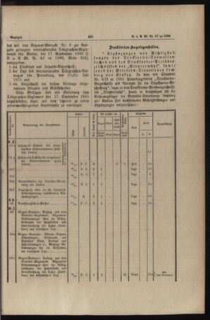 Verordnungs- und Anzeige-Blatt der k.k. General-Direction der österr. Staatsbahnen 18861004 Seite: 7