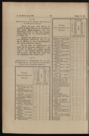 Verordnungs- und Anzeige-Blatt der k.k. General-Direction der österr. Staatsbahnen 18861016 Seite: 4