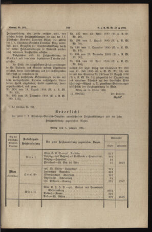 Verordnungs- und Anzeige-Blatt der k.k. General-Direction der österr. Staatsbahnen 18861016 Seite: 7