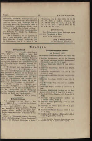 Verordnungs- und Anzeige-Blatt der k.k. General-Direction der österr. Staatsbahnen 18861022 Seite: 5