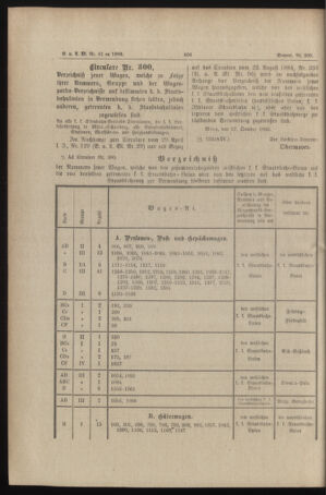 Verordnungs- und Anzeige-Blatt der k.k. General-Direction der österr. Staatsbahnen 18861030 Seite: 2