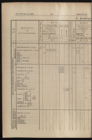 Verordnungs- und Anzeige-Blatt der k.k. General-Direction der österr. Staatsbahnen 18861119 Seite: 12