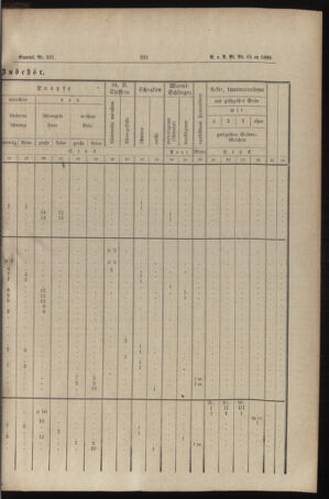 Verordnungs- und Anzeige-Blatt der k.k. General-Direction der österr. Staatsbahnen 18861119 Seite: 5