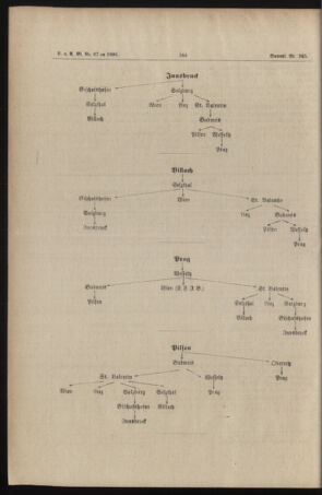 Verordnungs- und Anzeige-Blatt der k.k. General-Direction der österr. Staatsbahnen 18861212 Seite: 6