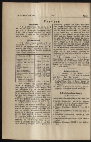 Verordnungs- und Anzeige-Blatt der k.k. General-Direction der österr. Staatsbahnen 18861224 Seite: 6