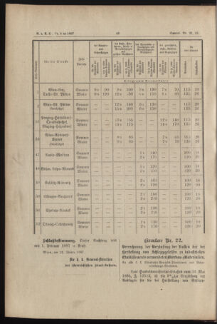 Verordnungs- und Anzeige-Blatt der k.k. General-Direction der österr. Staatsbahnen 18870128 Seite: 8