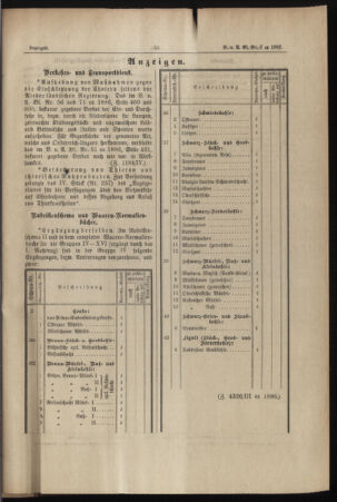 Verordnungs- und Anzeige-Blatt der k.k. General-Direction der österr. Staatsbahnen 18870204 Seite: 3