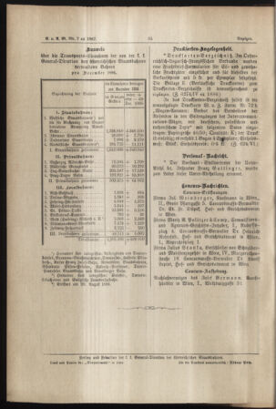 Verordnungs- und Anzeige-Blatt der k.k. General-Direction der österr. Staatsbahnen 18870204 Seite: 4