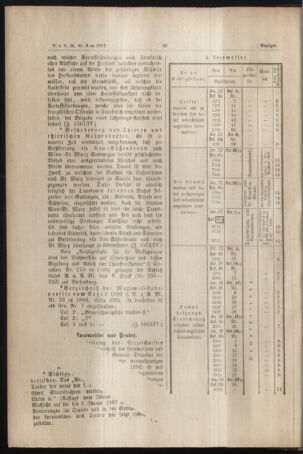 Verordnungs- und Anzeige-Blatt der k.k. General-Direction der österr. Staatsbahnen 18870215 Seite: 12