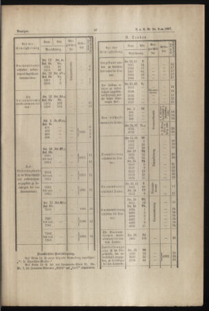 Verordnungs- und Anzeige-Blatt der k.k. General-Direction der österr. Staatsbahnen 18870215 Seite: 13