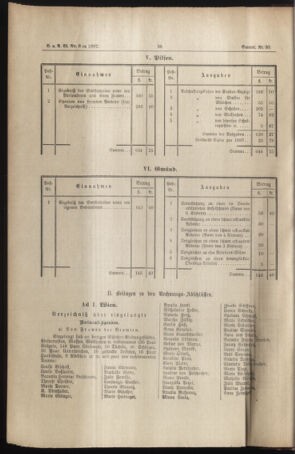 Verordnungs- und Anzeige-Blatt der k.k. General-Direction der österr. Staatsbahnen 18870215 Seite: 4