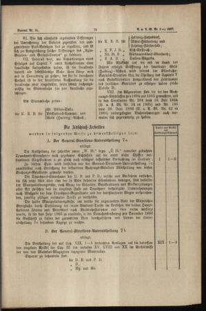 Verordnungs- und Anzeige-Blatt der k.k. General-Direction der österr. Staatsbahnen 18870218 Seite: 5