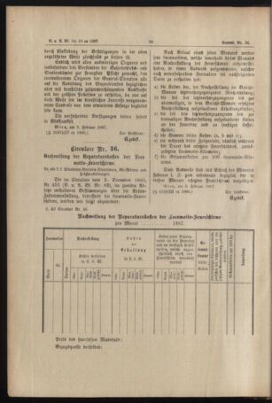 Verordnungs- und Anzeige-Blatt der k.k. General-Direction der österr. Staatsbahnen 18870219 Seite: 2