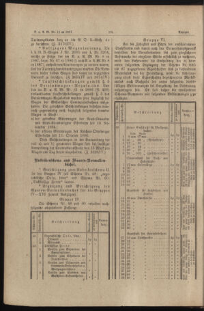 Verordnungs- und Anzeige-Blatt der k.k. General-Direction der österr. Staatsbahnen 18870314 Seite: 4