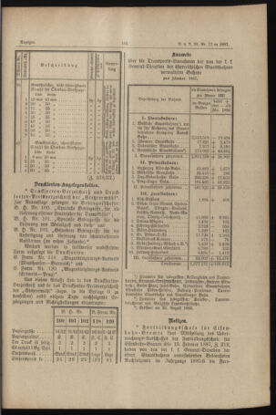 Verordnungs- und Anzeige-Blatt der k.k. General-Direction der österr. Staatsbahnen 18870314 Seite: 5