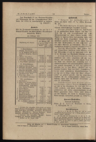 Verordnungs- und Anzeige-Blatt der k.k. General-Direction der österr. Staatsbahnen 18870328 Seite: 12