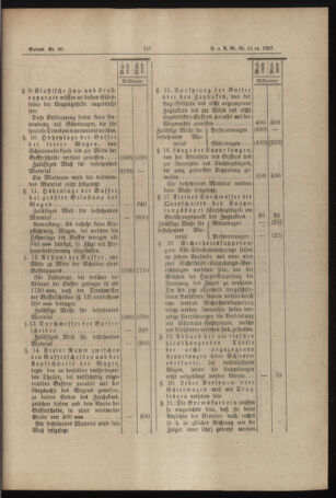 Verordnungs- und Anzeige-Blatt der k.k. General-Direction der österr. Staatsbahnen 18870328 Seite: 3