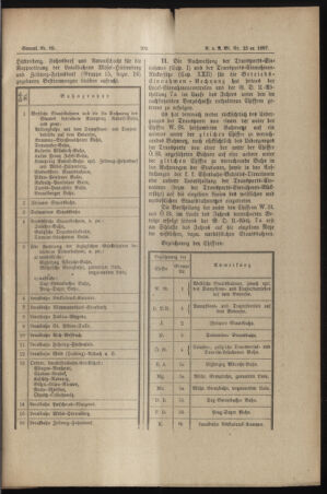 Verordnungs- und Anzeige-Blatt der k.k. General-Direction der österr. Staatsbahnen 18870521 Seite: 3