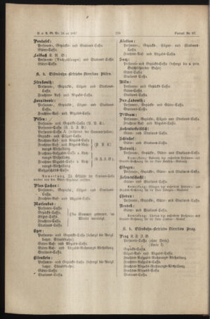 Verordnungs- und Anzeige-Blatt der k.k. General-Direction der österr. Staatsbahnen 18870529 Seite: 4