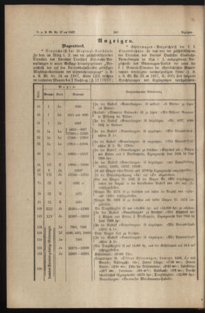 Verordnungs- und Anzeige-Blatt der k.k. General-Direction der österr. Staatsbahnen 18870619 Seite: 10