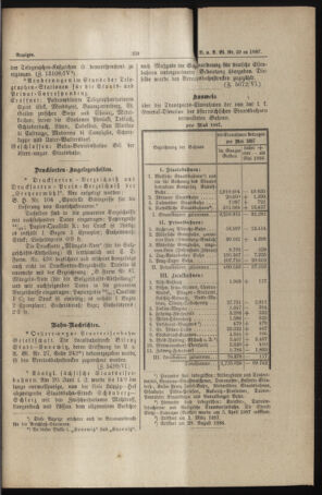 Verordnungs- und Anzeige-Blatt der k.k. General-Direction der österr. Staatsbahnen 18870701 Seite: 5