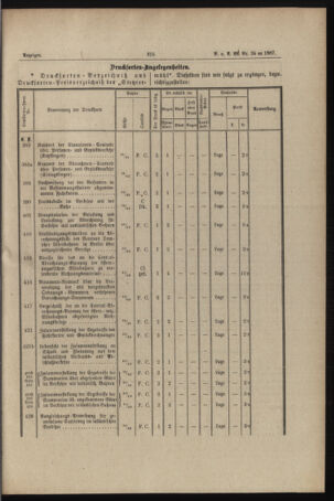 Verordnungs- und Anzeige-Blatt der k.k. General-Direction der österr. Staatsbahnen 18870729 Seite: 13