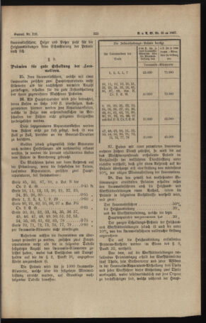 Verordnungs- und Anzeige-Blatt der k.k. General-Direction der österr. Staatsbahnen 18870730 Seite: 5