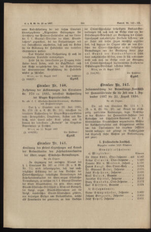 Verordnungs- und Anzeige-Blatt der k.k. General-Direction der österr. Staatsbahnen 18870820 Seite: 2