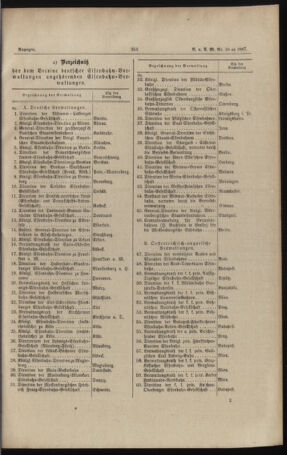 Verordnungs- und Anzeige-Blatt der k.k. General-Direction der österr. Staatsbahnen 18870820 Seite: 9