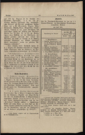 Verordnungs- und Anzeige-Blatt der k.k. General-Direction der österr. Staatsbahnen 18870827 Seite: 3