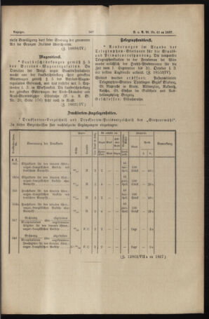 Verordnungs- und Anzeige-Blatt der k.k. General-Direction der österr. Staatsbahnen 18870908 Seite: 3