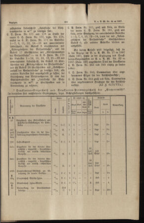 Verordnungs- und Anzeige-Blatt der k.k. General-Direction der österr. Staatsbahnen 18871001 Seite: 5