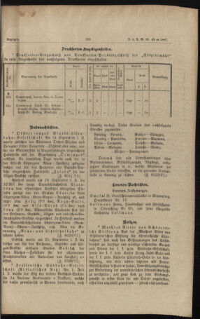 Verordnungs- und Anzeige-Blatt der k.k. General-Direction der österr. Staatsbahnen 18871005 Seite: 5