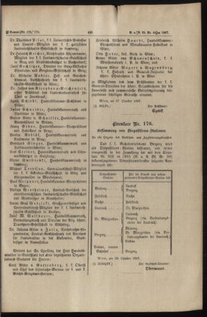 Verordnungs- und Anzeige-Blatt der k.k. General-Direction der österr. Staatsbahnen 18871105 Seite: 3