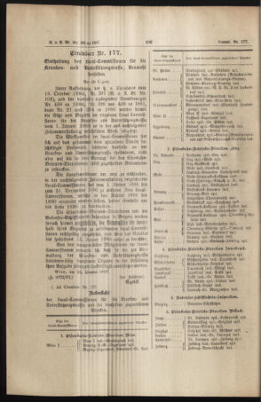 Verordnungs- und Anzeige-Blatt der k.k. General-Direction der österr. Staatsbahnen 18871105 Seite: 4