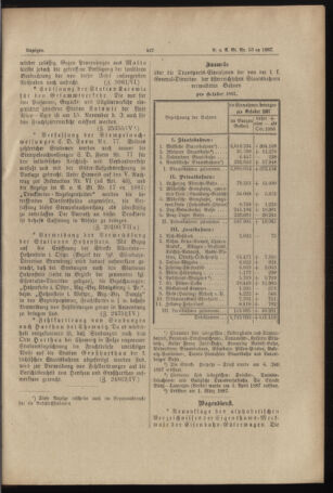 Verordnungs- und Anzeige-Blatt der k.k. General-Direction der österr. Staatsbahnen 18871122 Seite: 13