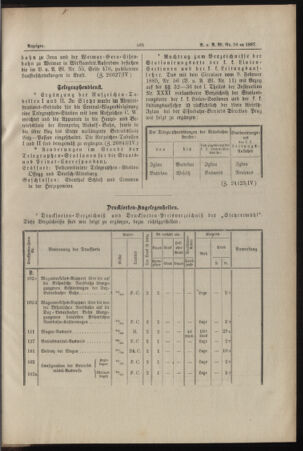 Verordnungs- und Anzeige-Blatt der k.k. General-Direction der österr. Staatsbahnen 18871213 Seite: 5