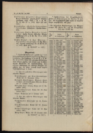 Verordnungs- und Anzeige-Blatt der k.k. General-Direction der österr. Staatsbahnen 18880108 Seite: 4