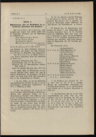 Verordnungs- und Anzeige-Blatt der k.k. General-Direction der österr. Staatsbahnen 18880118 Seite: 5