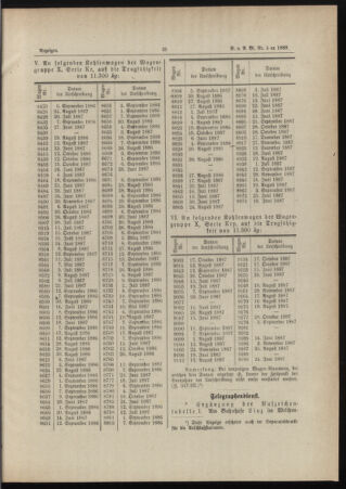 Verordnungs- und Anzeige-Blatt der k.k. General-Direction der österr. Staatsbahnen 18880121 Seite: 5