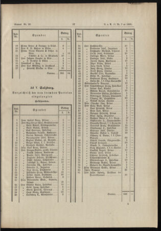 Verordnungs- und Anzeige-Blatt der k.k. General-Direction der österr. Staatsbahnen 18880206 Seite: 9