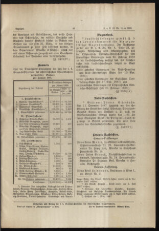 Verordnungs- und Anzeige-Blatt der k.k. General-Direction der österr. Staatsbahnen 18880302 Seite: 3