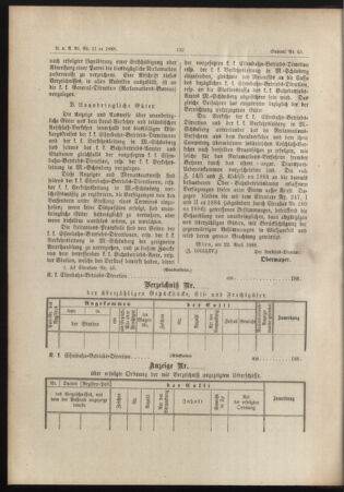 Verordnungs- und Anzeige-Blatt der k.k. General-Direction der österr. Staatsbahnen 18880428 Seite: 2