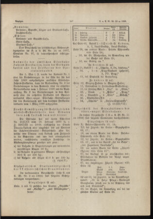 Verordnungs- und Anzeige-Blatt der k.k. General-Direction der österr. Staatsbahnen 18880513 Seite: 3