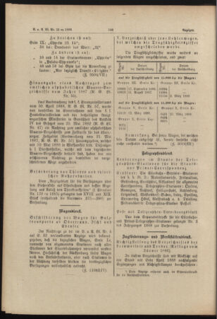 Verordnungs- und Anzeige-Blatt der k.k. General-Direction der österr. Staatsbahnen 18880513 Seite: 4