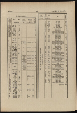 Verordnungs- und Anzeige-Blatt der k.k. General-Direction der österr. Staatsbahnen 18880513 Seite: 5