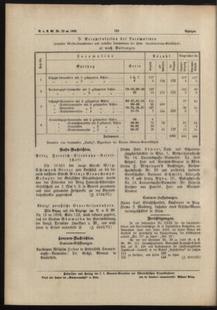 Verordnungs- und Anzeige-Blatt der k.k. General-Direction der österr. Staatsbahnen 18880513 Seite: 8