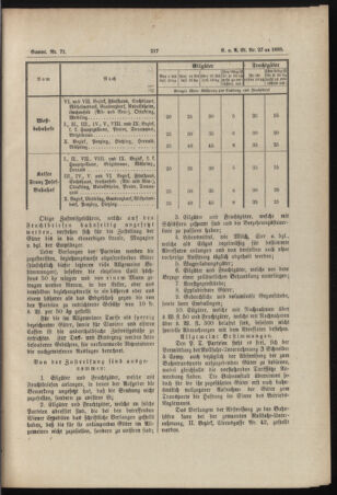 Verordnungs- und Anzeige-Blatt der k.k. General-Direction der österr. Staatsbahnen 18880612 Seite: 5