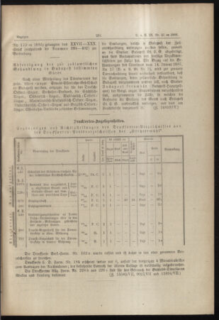 Verordnungs- und Anzeige-Blatt der k.k. General-Direction der österr. Staatsbahnen 18880701 Seite: 9