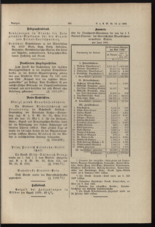 Verordnungs- und Anzeige-Blatt der k.k. General-Direction der österr. Staatsbahnen 18880721 Seite: 7